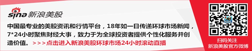 消息人士：日本央行可能上调经济增长预测，同时对通胀风险保持警惕